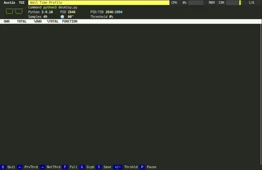 Austin TUI graph mode