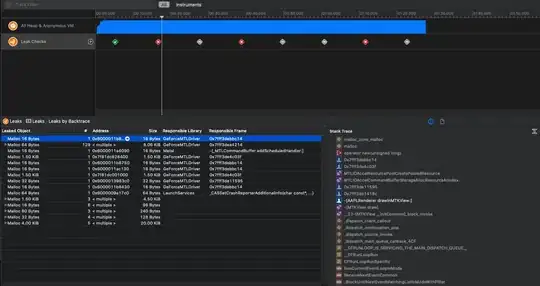 drawable memory leak