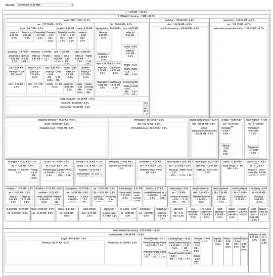 Screen Shot 2019-11-05 at 2 56 48 pm