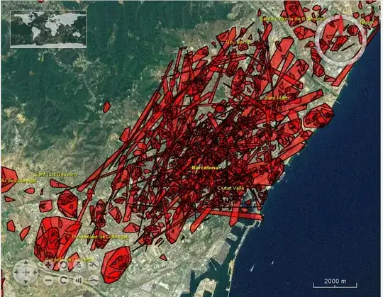 epsilon=250; xi=0.035; minpts=10