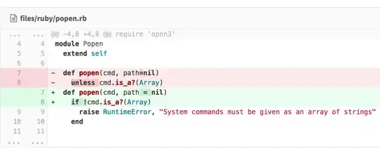 word based diff 2 gitlab