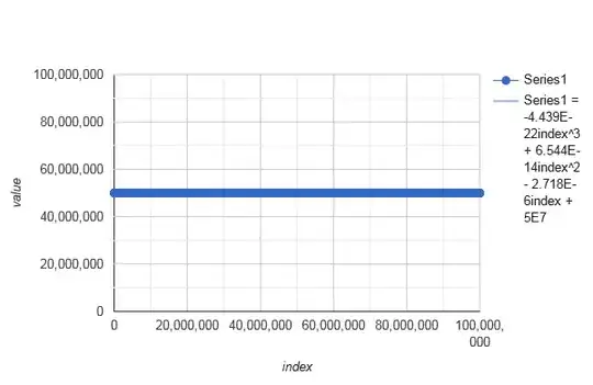 stackoverflow.com/a/76082801 averages
