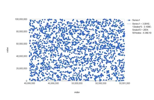 stackoverflow.com/a/76077930 middle