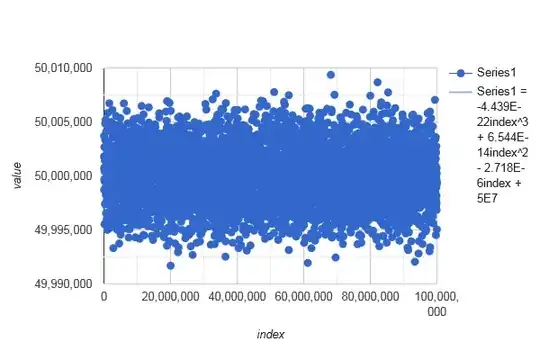 stackoverflow.com/a/76082801 averages zoomed
