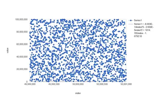 stackoverflow.com/a/76077930 middle