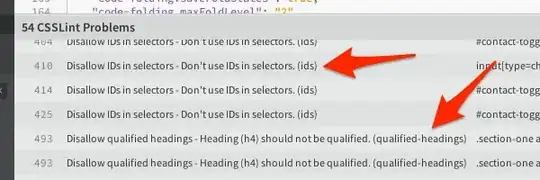 Brackets%20CSSLint%20Warning%20IDs
