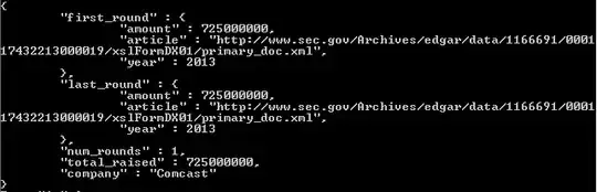 group vs project in MongoDB