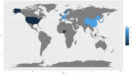 world map, colored by value