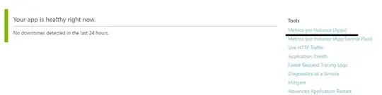 example of what I want