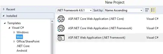 Memory debugger graph