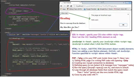 Asks for a preferred database superuser password