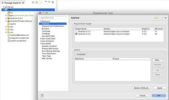 wrong rendering 3D carousel