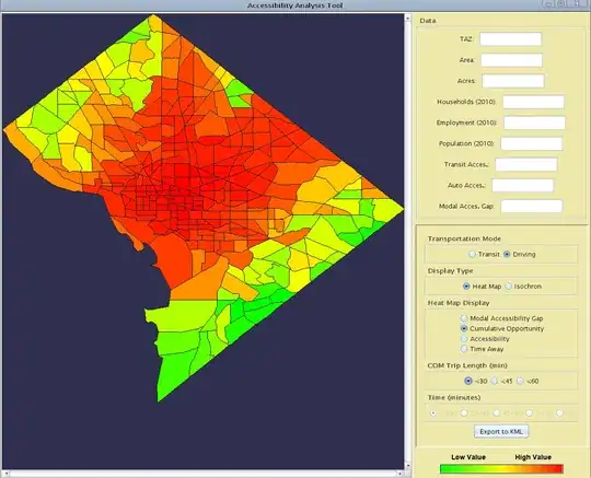 tool interface, showing drive  times in DC