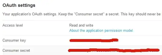 This is the result of the ggplot FLAT LINES