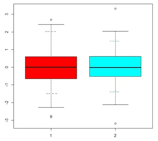 Account linking scene