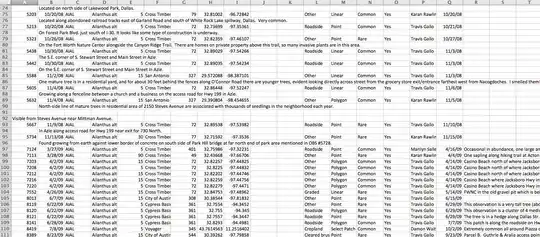messed up CVS file showing some rows split and some not