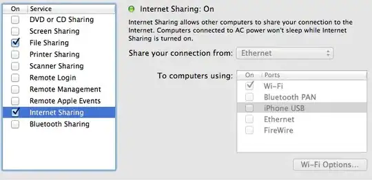 internetSharing