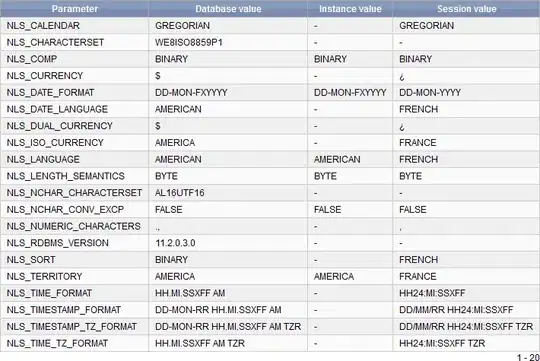 report NLS parameters no changes
