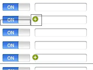 value analysis on floating-point variable g