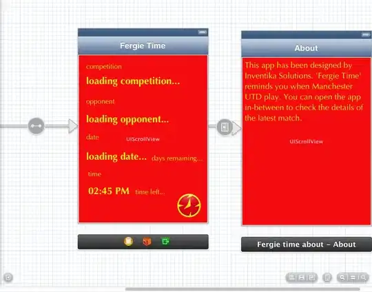 the init tutorial that I'm trying to do