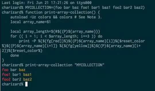 Screenshot of the function, etc. 
