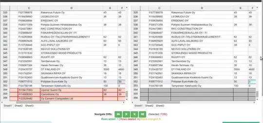 Property screen shot showing copy to output directy set to copy if newer