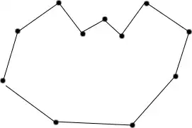 No warning if df is initial data