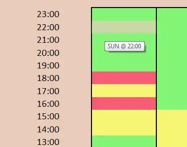 on hover for any browser