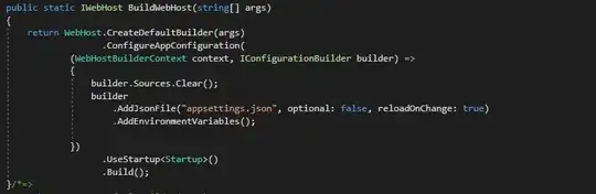 performance of weight initialization using uniform-distribution versus the normal distribution