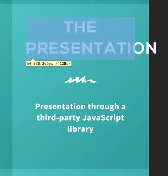 "The Presentation" spilling out of its' container