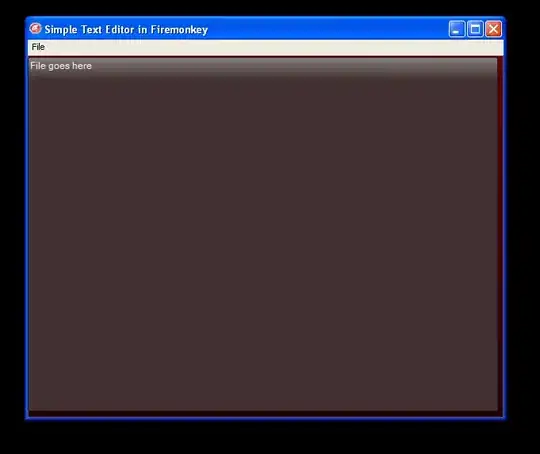 CSS differences for Opgroup