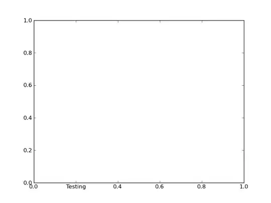 Postman Request attached as screenshot