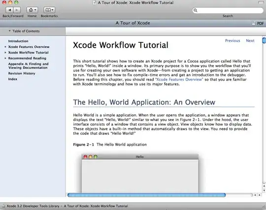 Collection view flow layout size