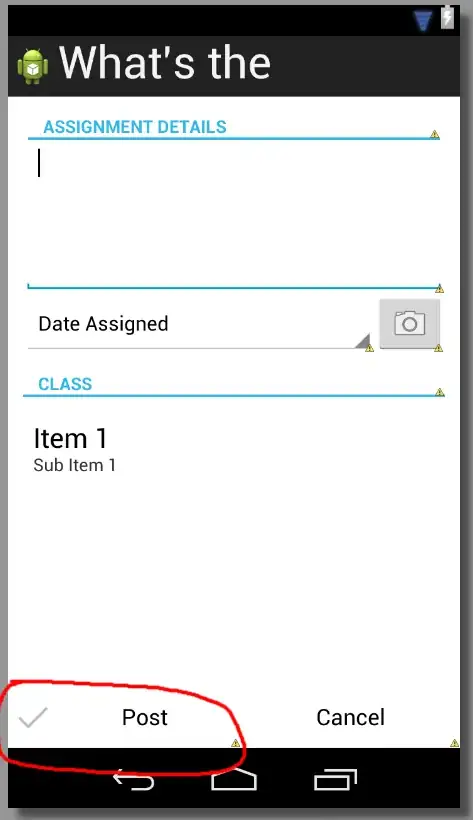 Map of India with Level 1 labels