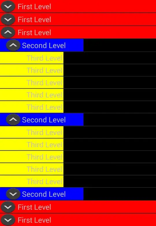 multilevel expandablelistview