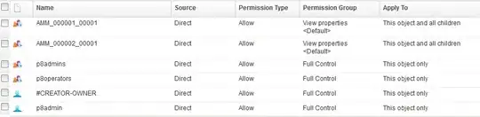 Document class default instance security