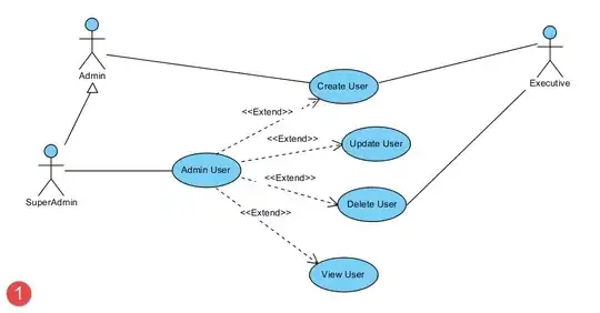 Figure 2 - wrong refelction