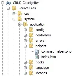 Codeiginiter Helpers