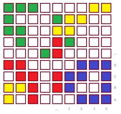 AviSynth Script Generator