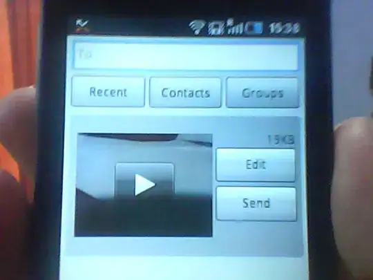 inconsistent results