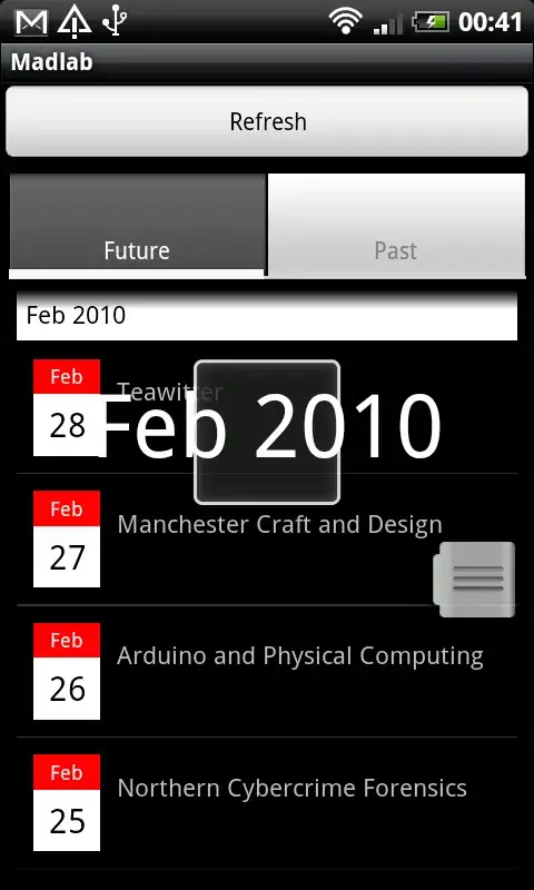 A screenshot of the problem described