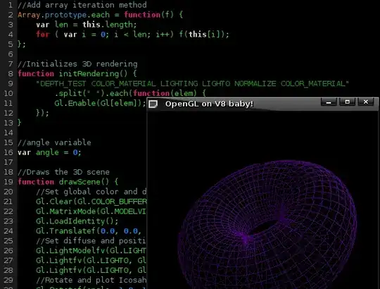 Parent Application (WHMCS) directory structure