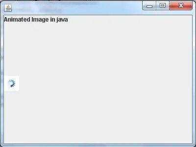 Here you can see gif image inside frame