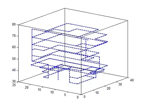 Hardware Keyboard Layout