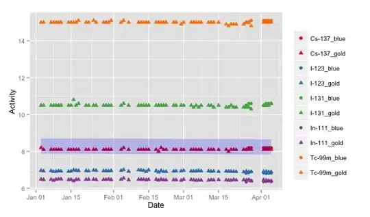 Cameras in Left Hand coordinate system