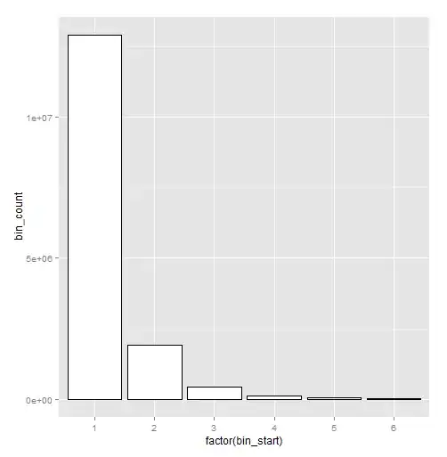 java and javac versions