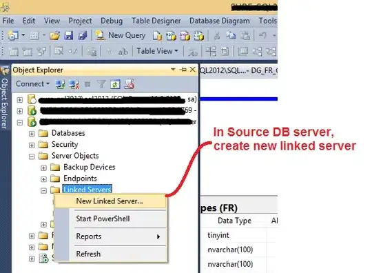wtf code quality metric