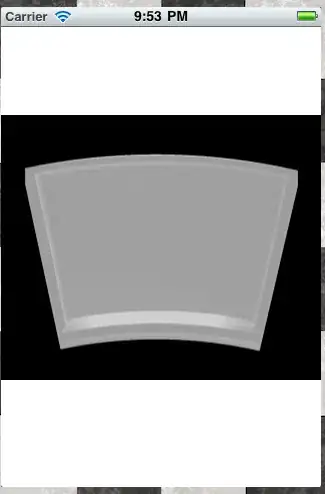 schema of the network built with R