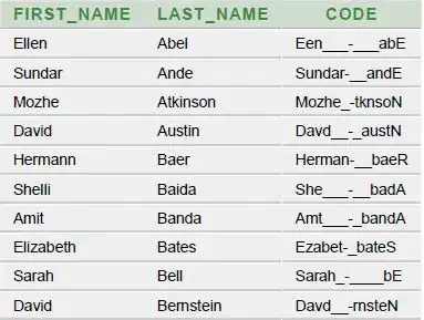 technical drawing being stretched to fit width of screen