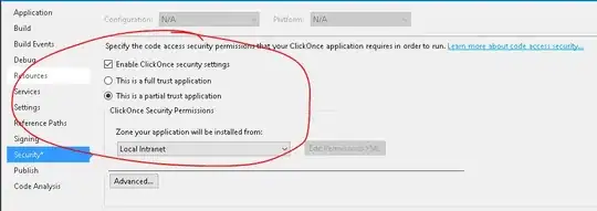 partial entity diagram
